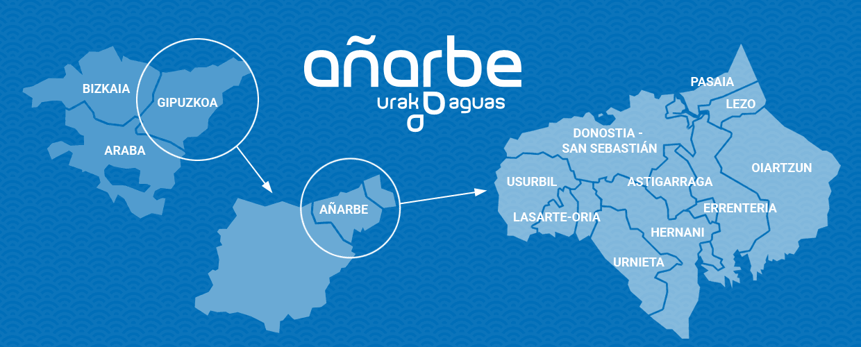 zona influencia anarbe