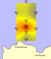 2009