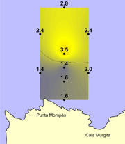 2010