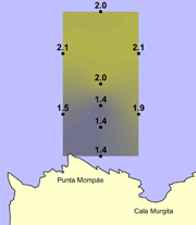 2014